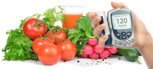 Dietary nutrition required by patients with diabetes